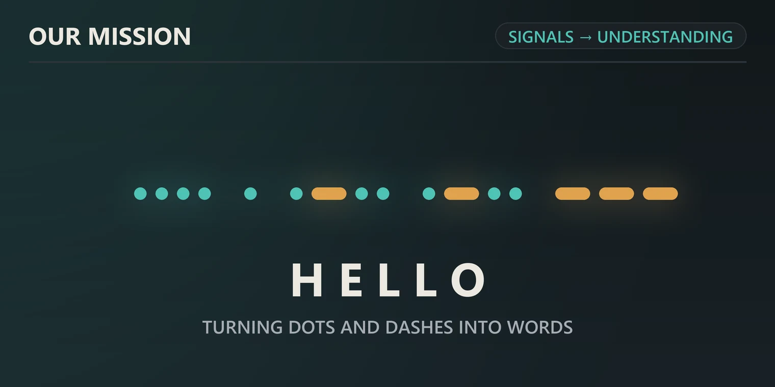 Dots and dashes forming the word HELLO, illustrating the MorseTranslateCode mission